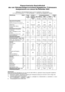 Trinkwasseranalyse Stand Januar 2023